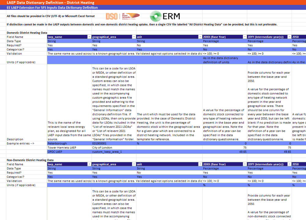 Screenshot of the Data Dictionary district heating data guidance