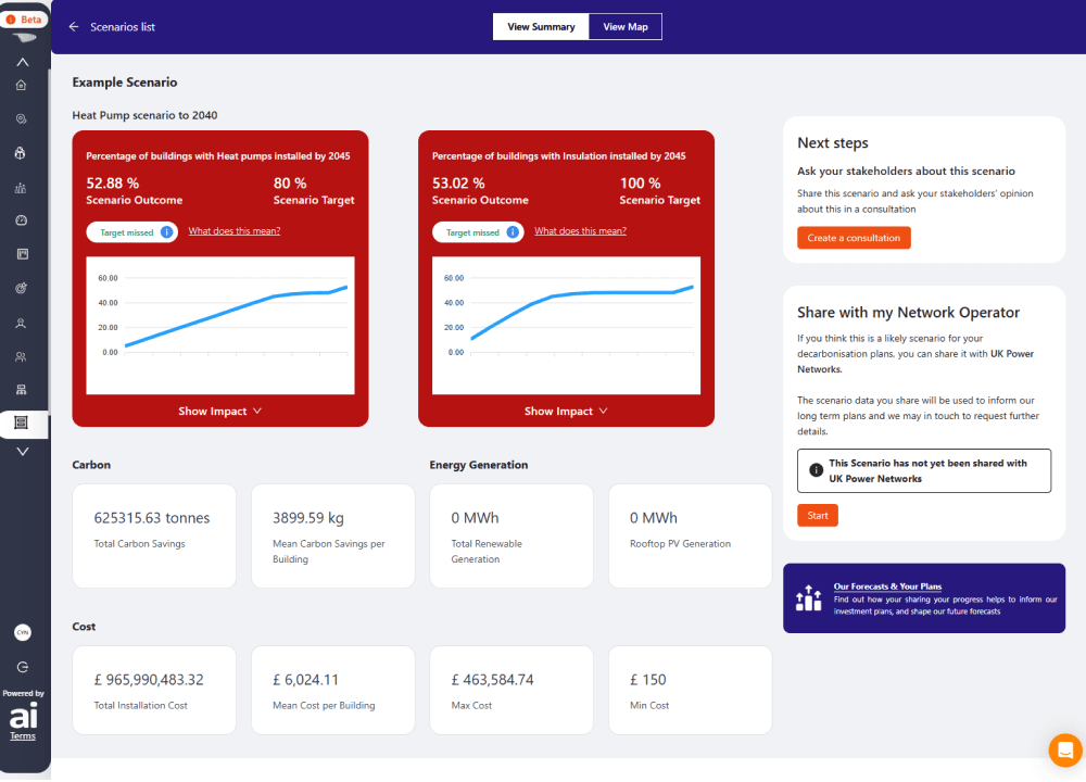 LAEP+ planning tool screenshot showing scenario outputs