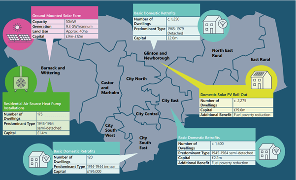 Map of Peterborough showing low carbon technology plans